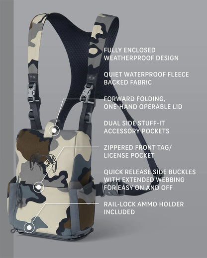 PRO G3 Bino Harness | Vias