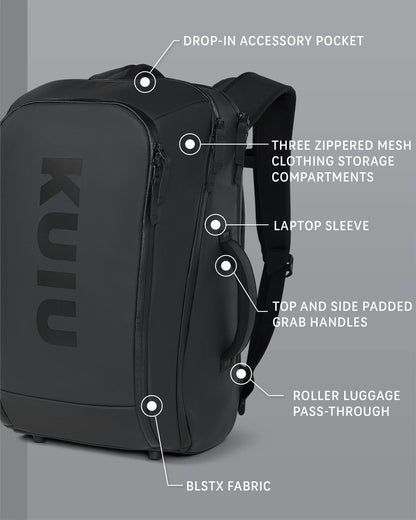 Waypoint Travel Backpack | Gunmetal