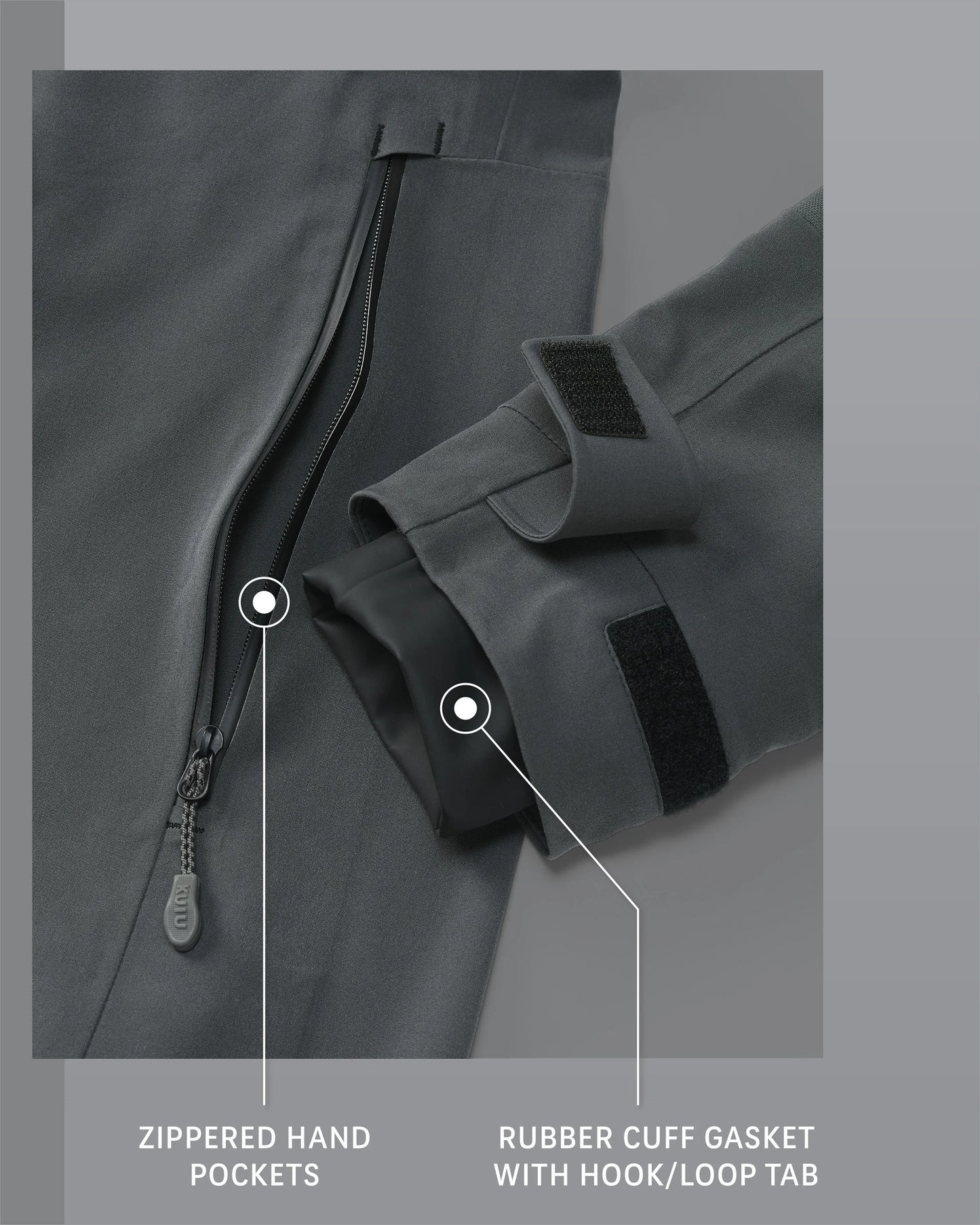 Yukon TR Rain Jacket | Gunmetal