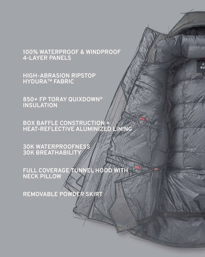 Super Down Arktuk Parka | Verde
